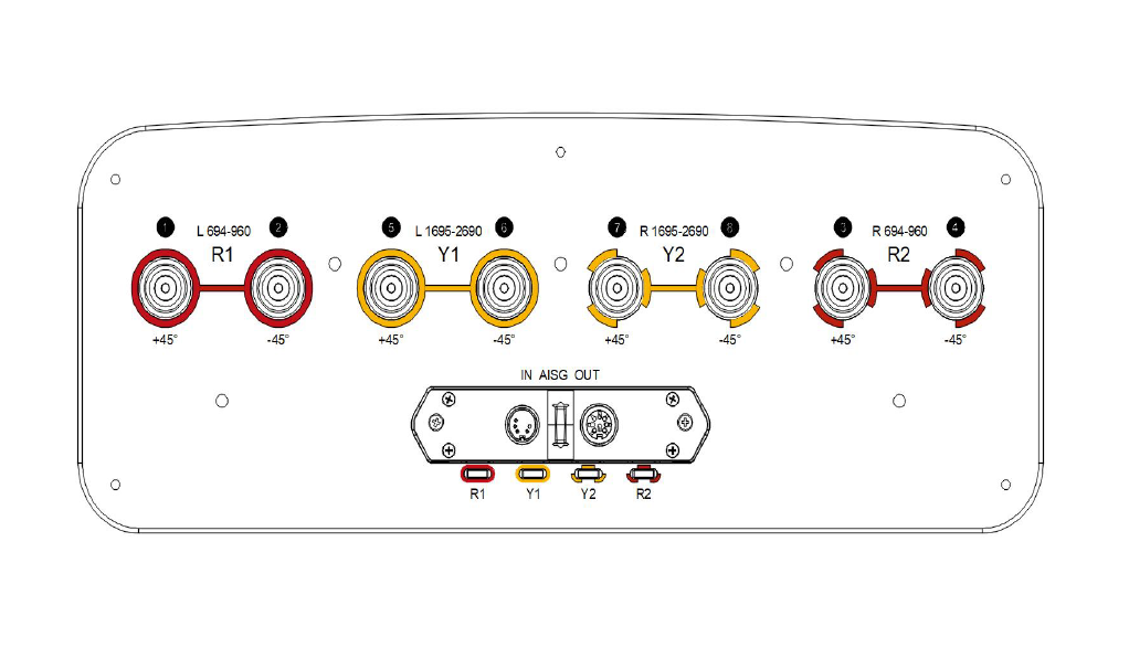 The Rise of Multiband Antennasのサムネイル